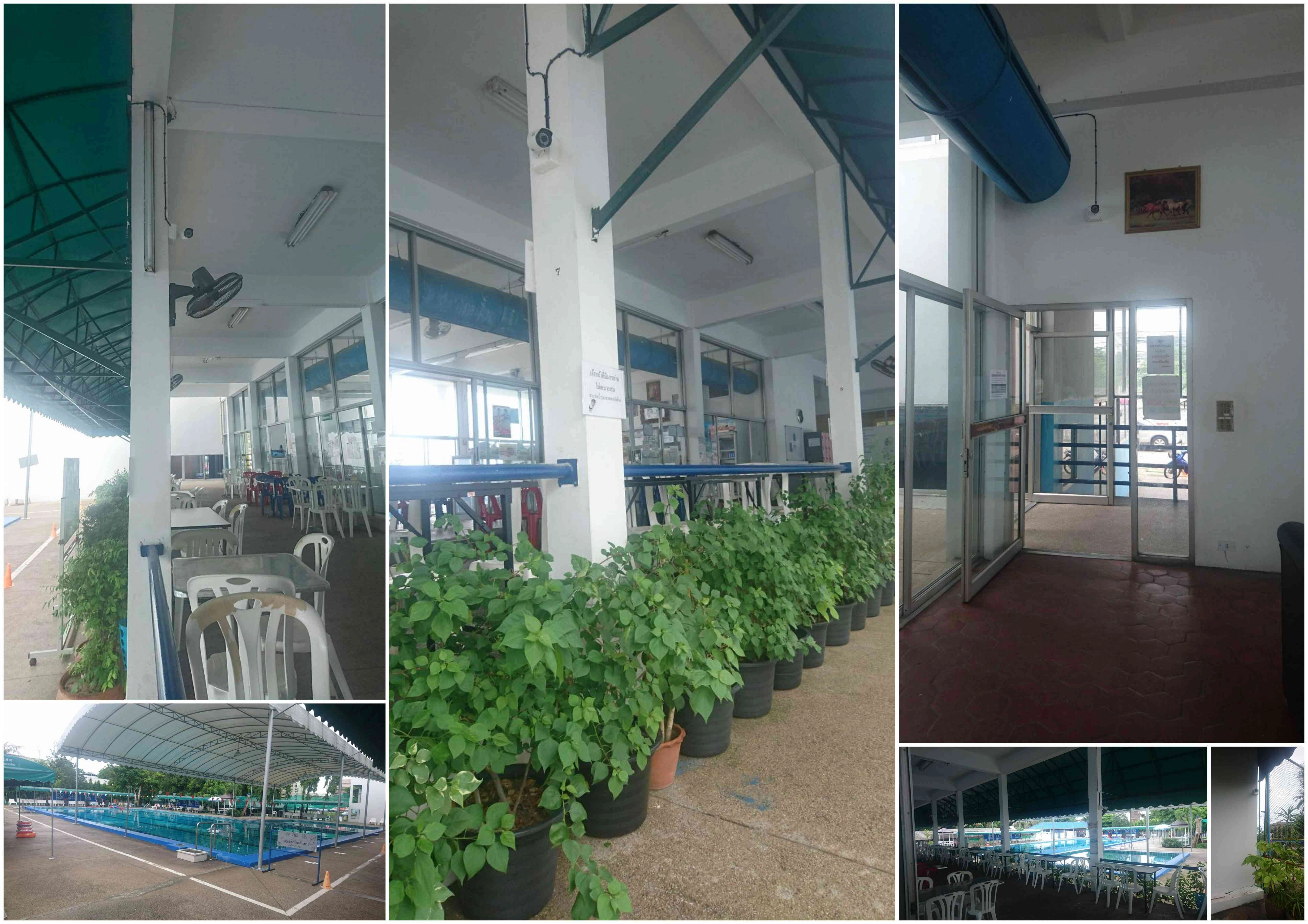 กล้องวงจรปิด cctv
