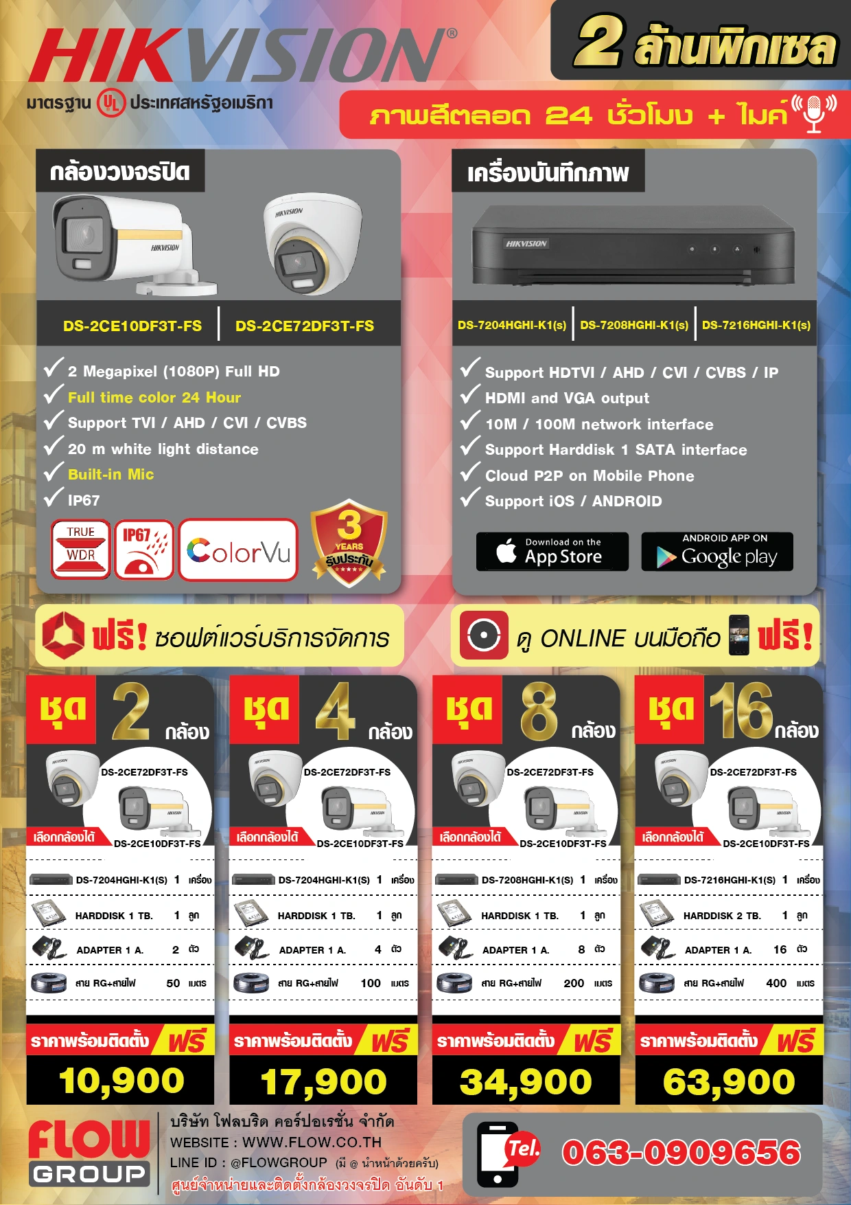 กล้องวงจรปิด cctv