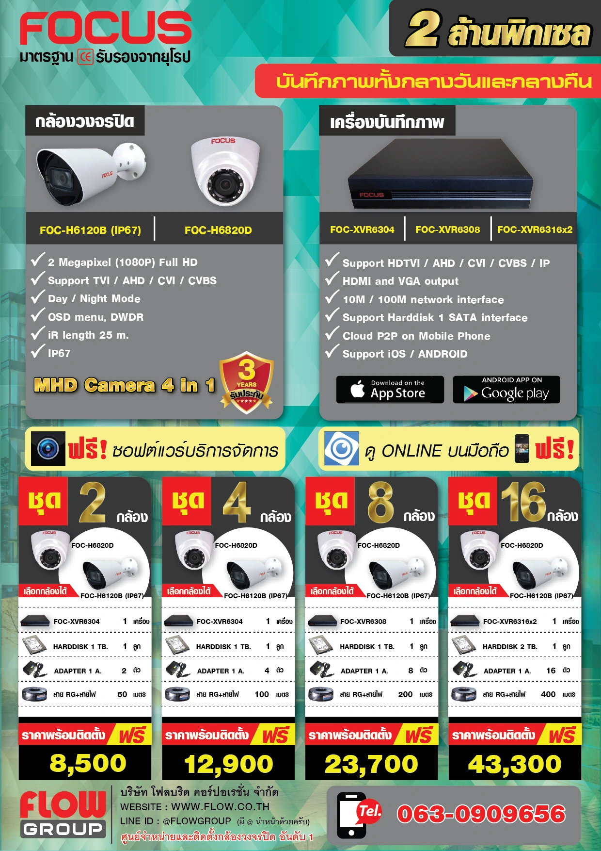 กล้องวงจรปิด cctv
