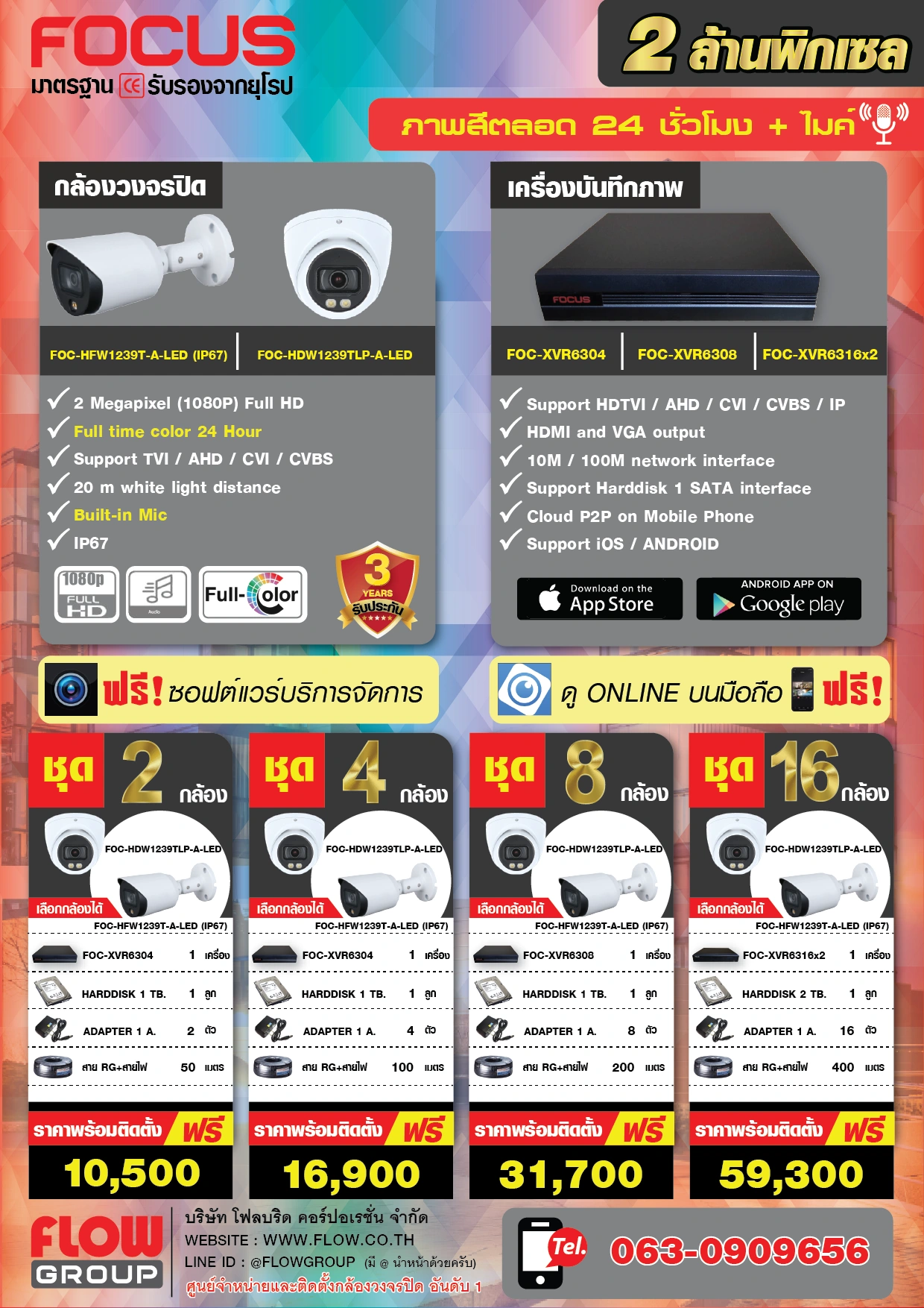 กล้องวงจรปิด cctv