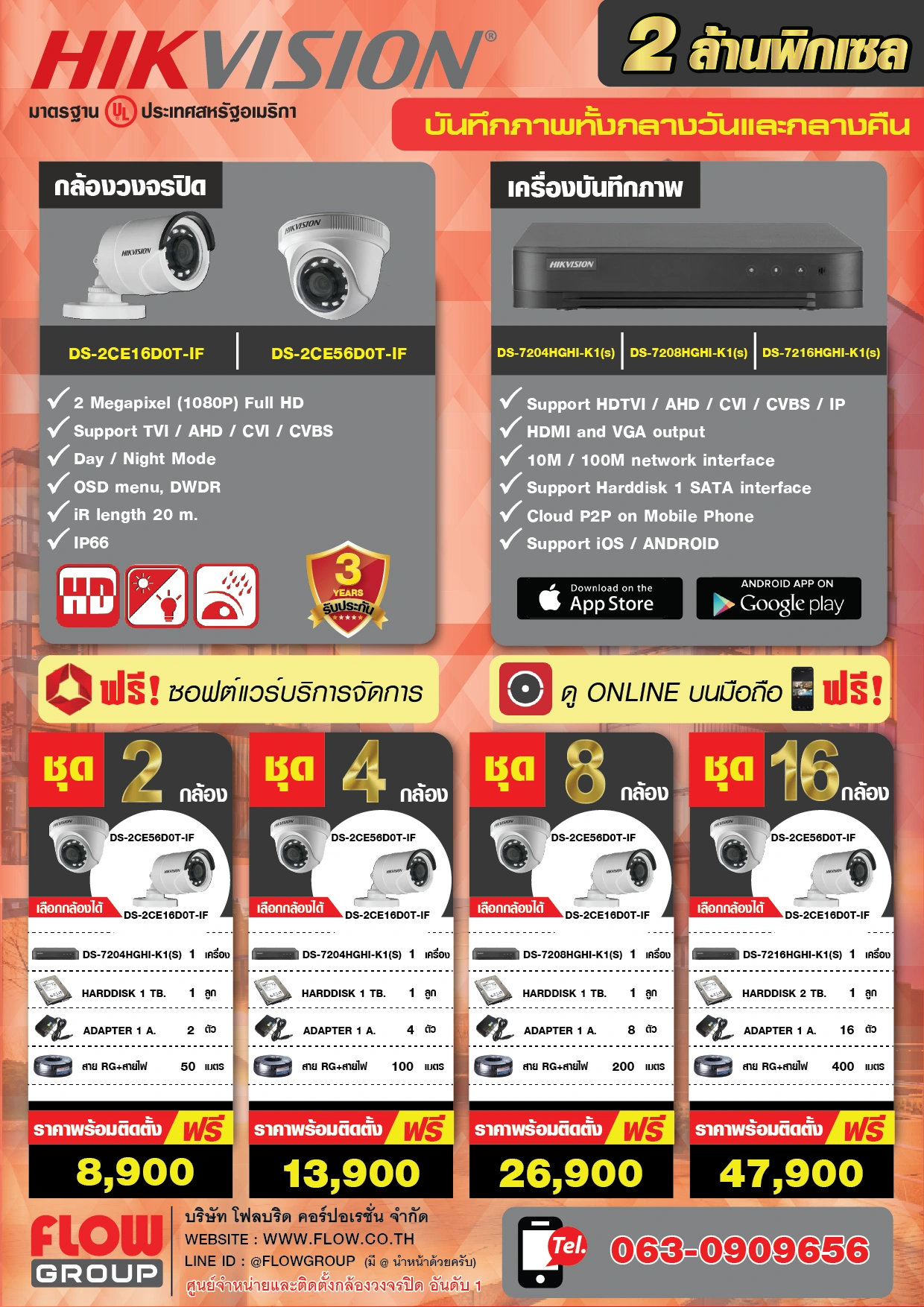 กล้องวงจรปิด cctv