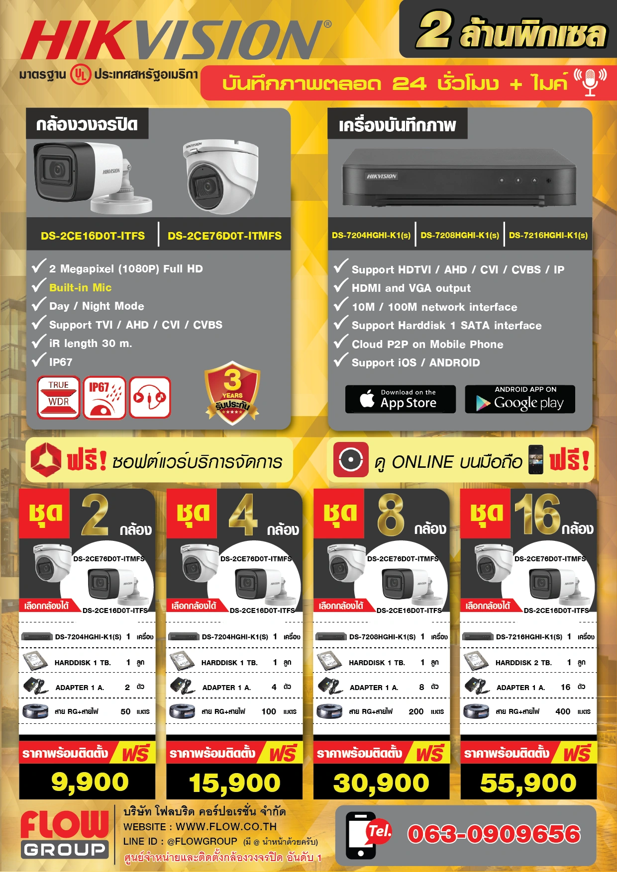 กล้องวงจรปิด cctv