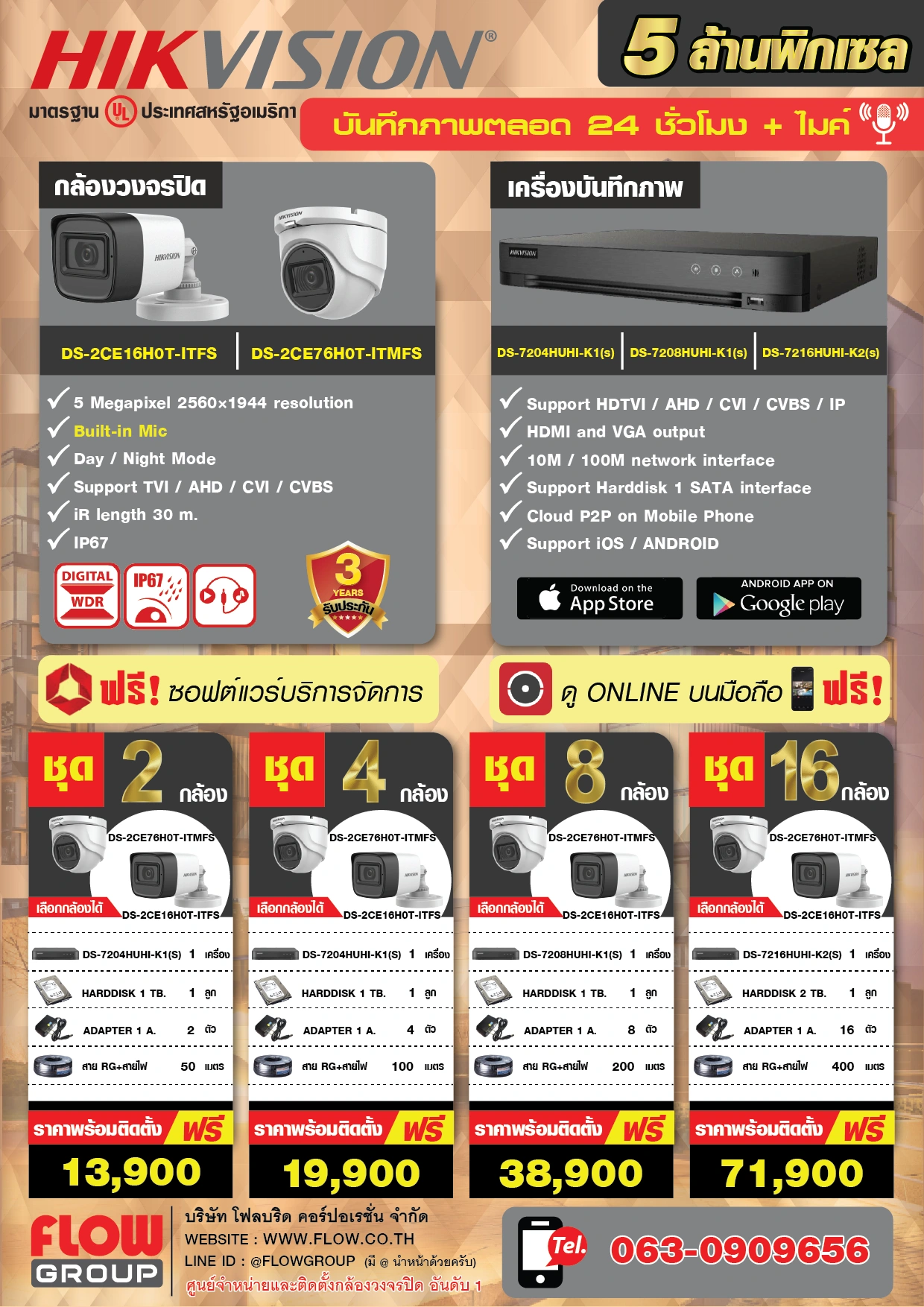 กล้องวงจรปิด cctv