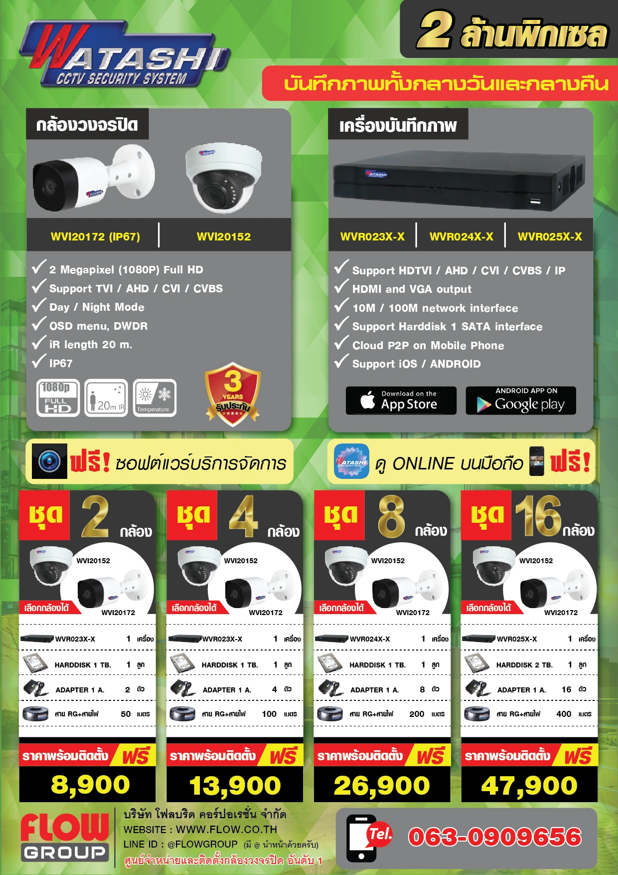 กล้องวงจรปิด cctv