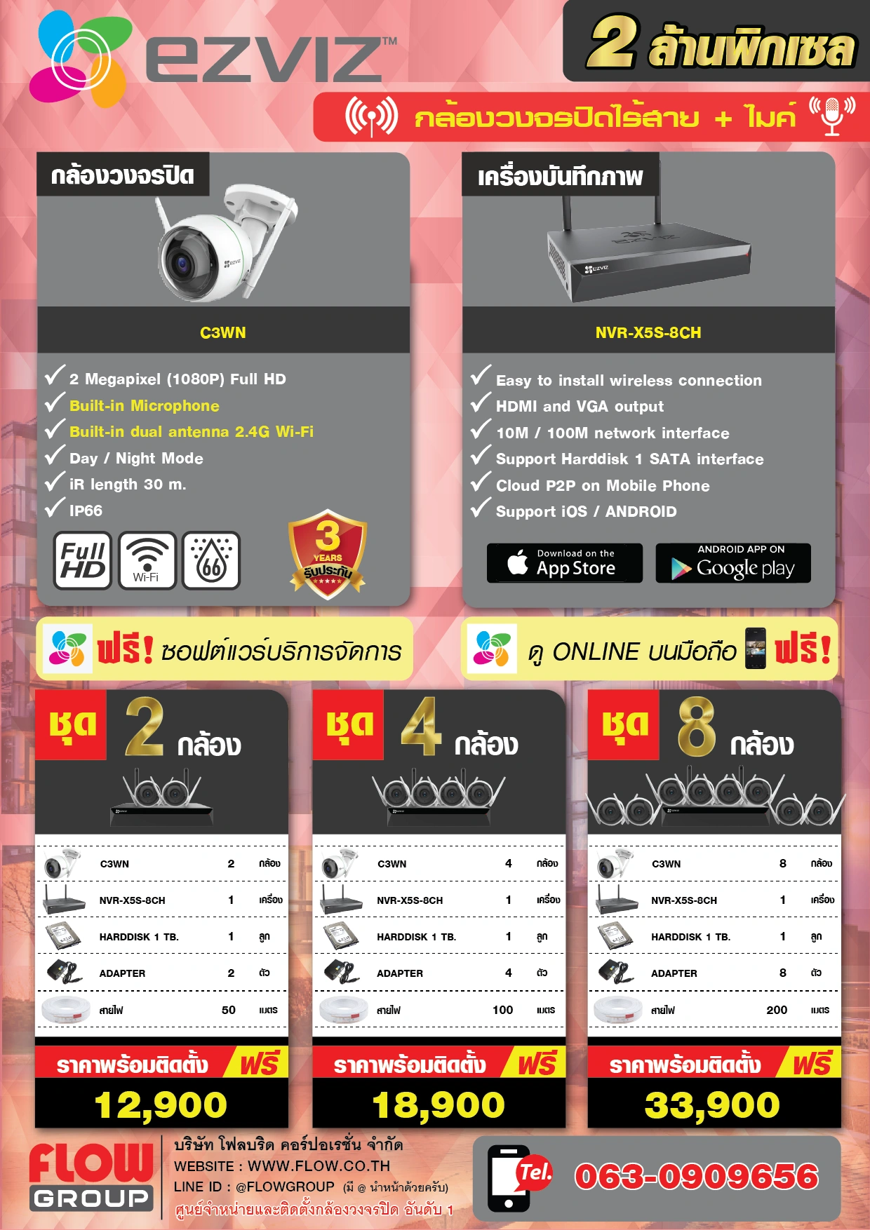 กล้องวงจรปิด cctv